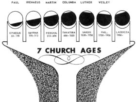 семь периодов Церкви