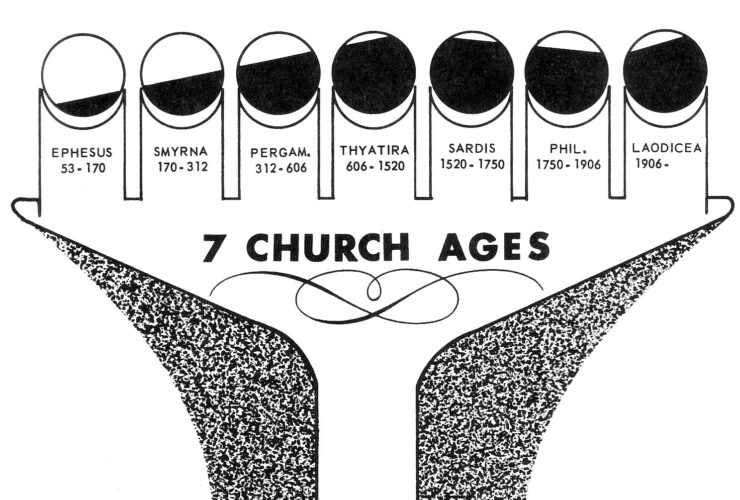 семь периодов Церкви